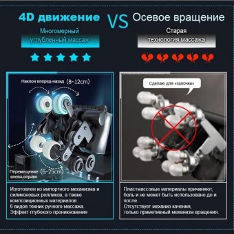 Кресло массажное эргономичное Luxury Gift K6, черное