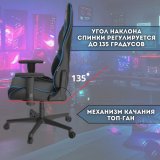 Кресло компьютерное игровое DXRacer OH/P88/NB черное-синее