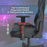 Кресло компьютерное игровое DXRacer OH/P88/NB черное-синее