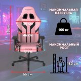 Кресло компьютерное игровое DXRacer OH/P88/PN розовое