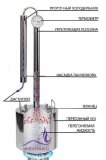Самогонный аппарат "Кристалл" Феникс 12 литров